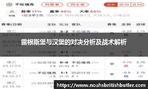雷根斯堡与汉堡的对决分析及战术解析